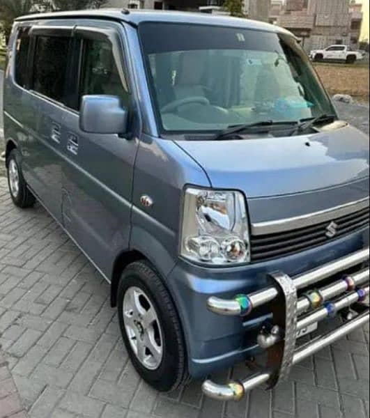 Suzuki Every Wagon 2019 7