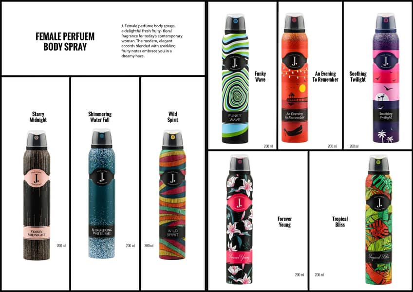 J. Perfume for Men And Women|Body Sprays 10