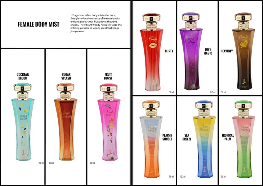 J. Perfume for Men And Women|Body Sprays 12