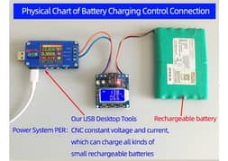 CD60L Solar Battery Charger Controller 12V 24V 48V 0