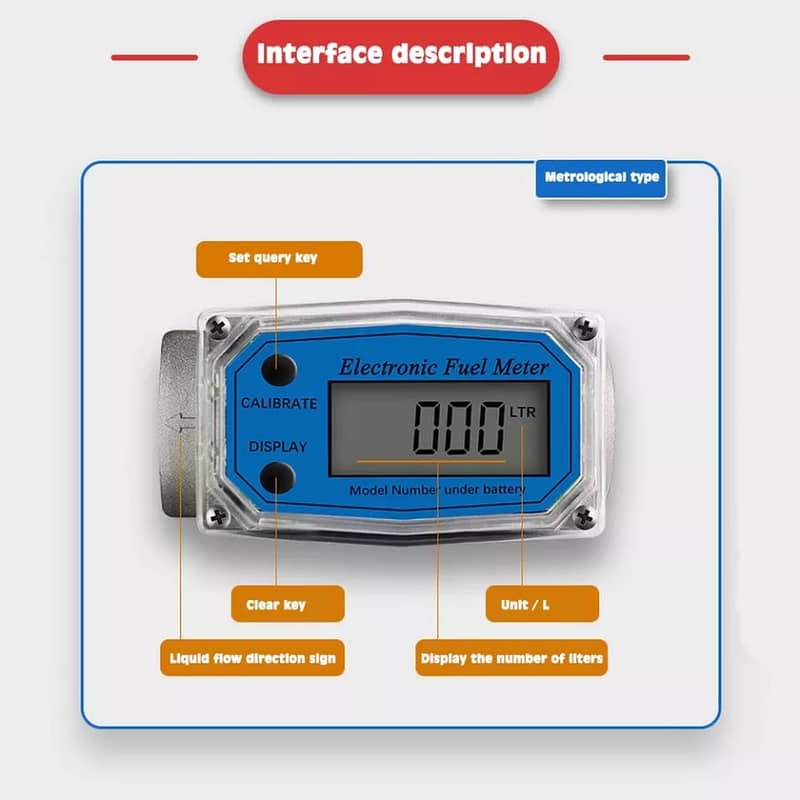 2 Inch Digital Turbine Flowmeter For Detecting Diesel Fuel Tester 1