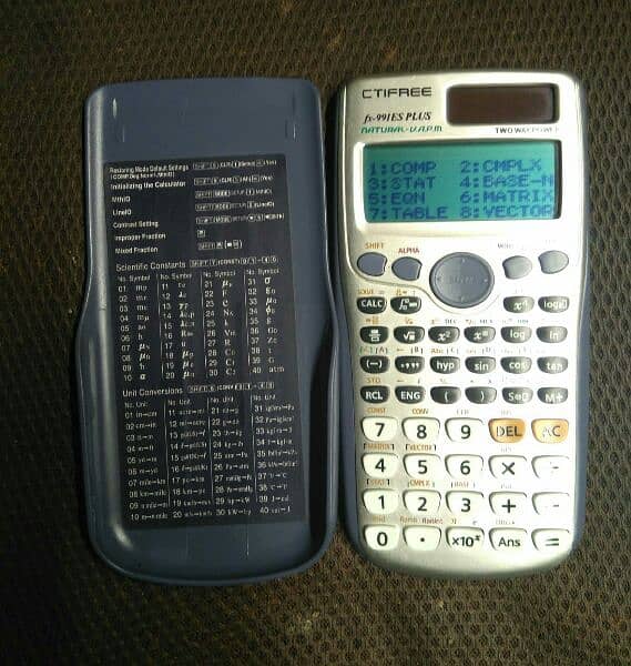 SCIENTIFIC CALCULATORS FX991ES PLUS 5