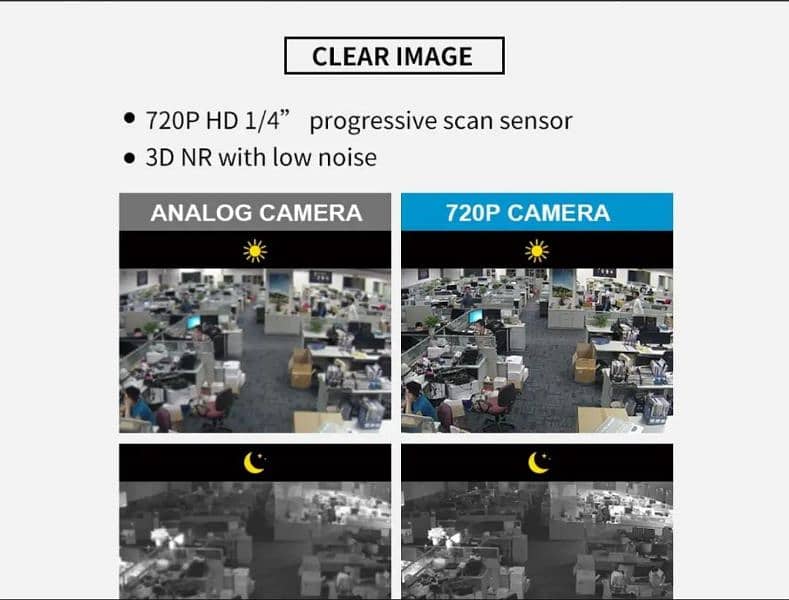 WIFI CCTV Security System 720p IP Camera Kit Outdoor Indoor Night K14W 6