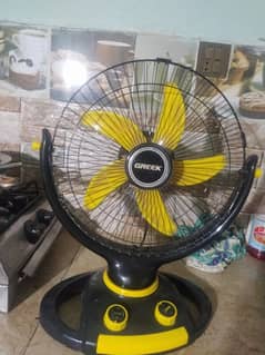 betry charger fan