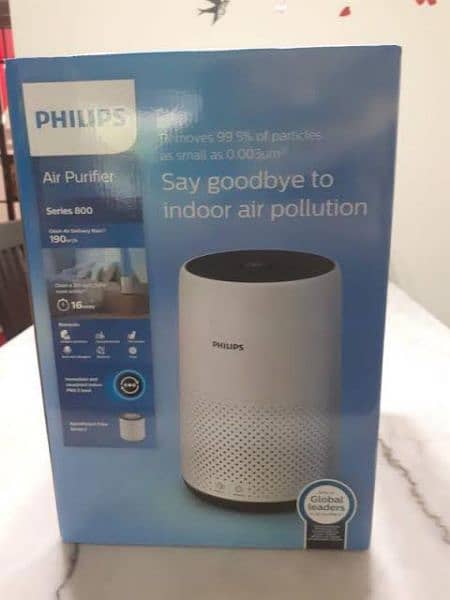 Philips Air Purifier 800i series AC0850/20 4