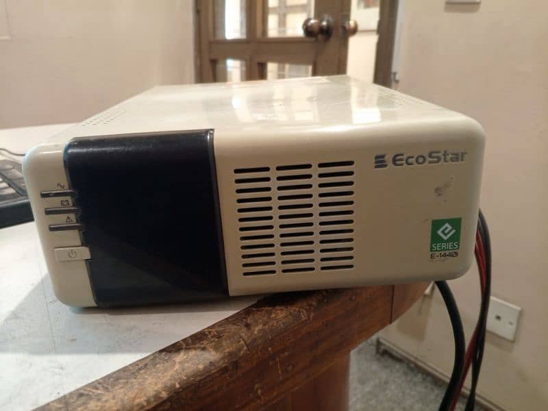 eco Star ups 2