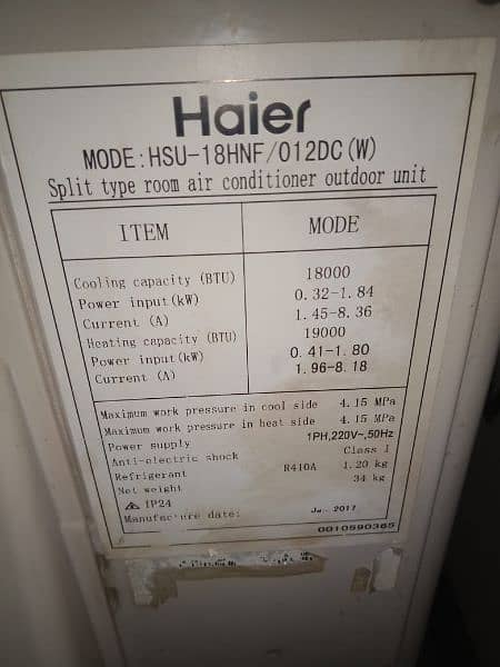 Hair DC inverter AC total genuine condition 8