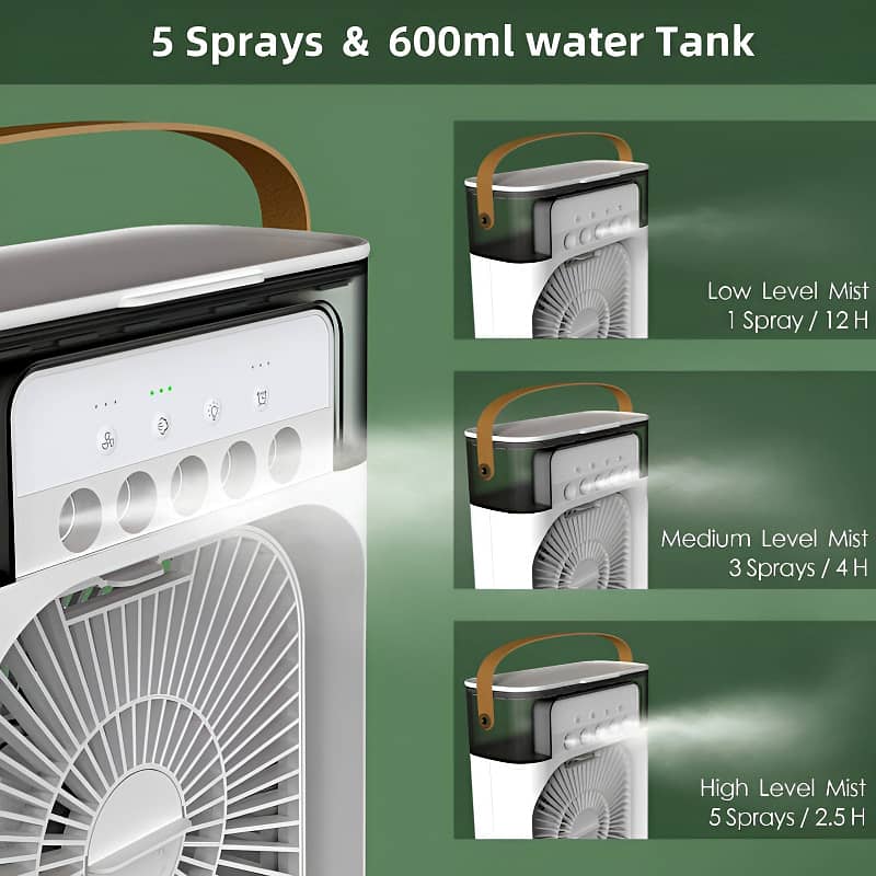 Fan Portable Humidifier Air Conditioner Fan. 7