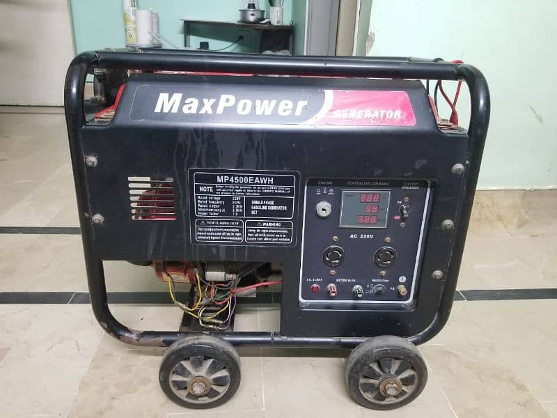 Max Power 2.5kW 2