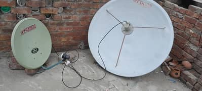 Dish Antena and receiver