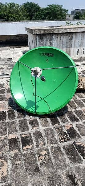 GEO HD DISH ANTENNA 0322-54OOO85 0