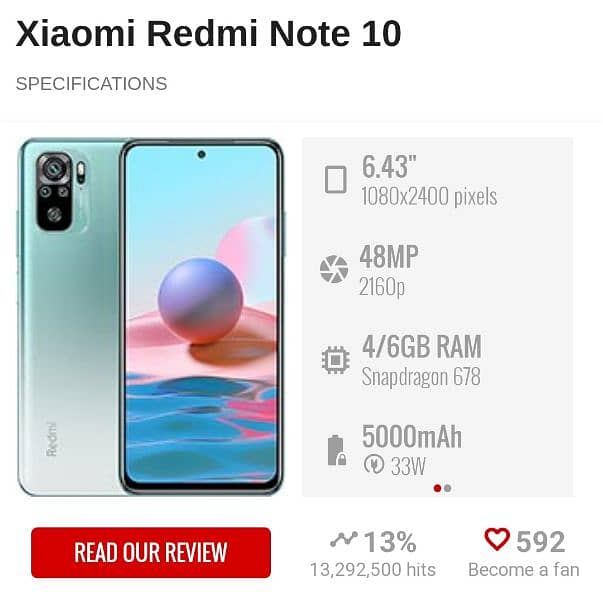Redmi Note 10 11