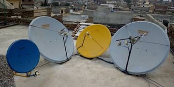 Get Your New Dish Antenna Setup Today!