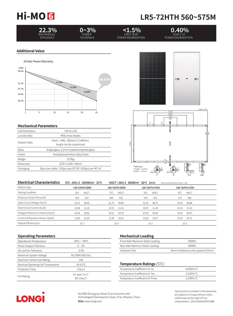 Solar Panel (LONGI HI-MO6 570W) 1