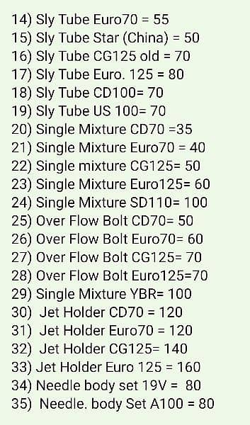 Carburetor Spare Parts for All Bikes Available In FSD. . . . wholesale 1