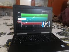 Gamming laptop Dell precision 7520 i7 6th