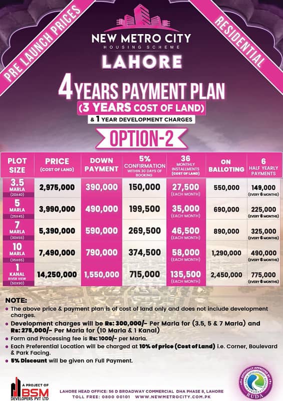 5 Marla Plot in New Metro City Lahore on Installment 0