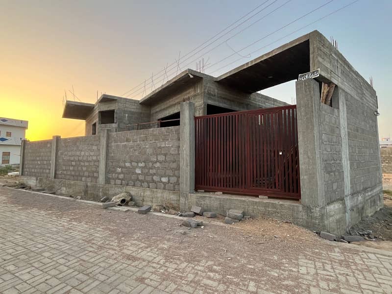 Plot Is Available For Sale 1