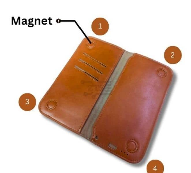 men's lether magnetic closure wallet 1
