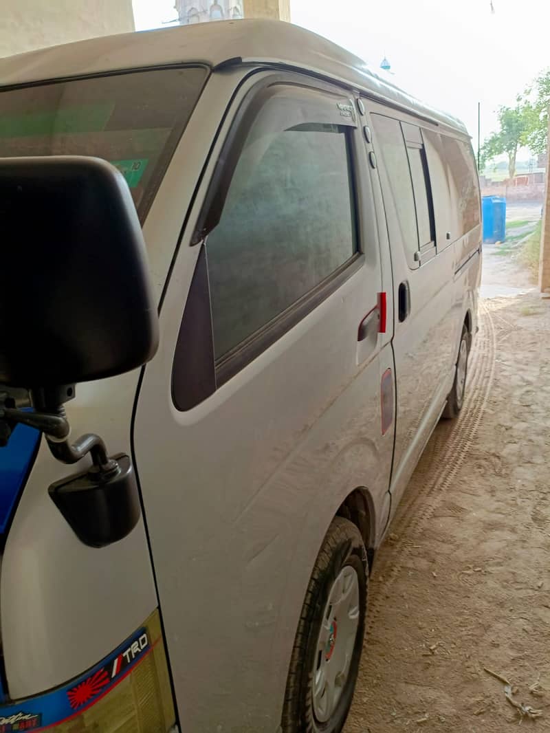 Toyota Hiace 2006/2012 0