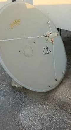 dish antenna for sale