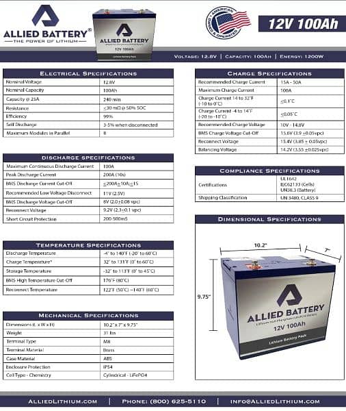 lithium battery 12v-100Ah  "Allied" 1