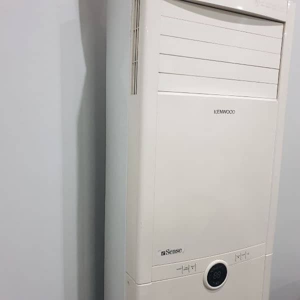 Kenwood 2 Ron cabinet 1