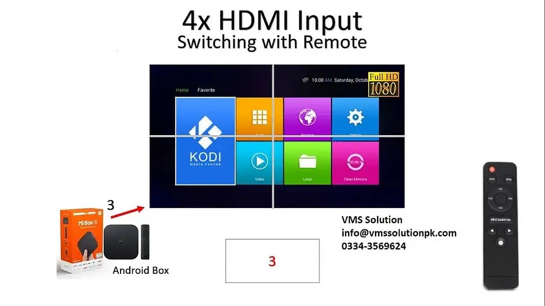 4x4 Matrix Video Wall | TV Wall | Media Wall | Matrix Controller 4x4 2