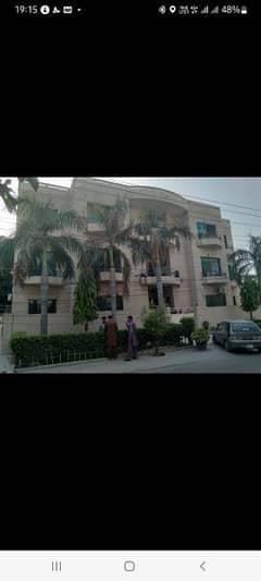 Premier Girls Hostel Shadman near LCW, services hospital jail road