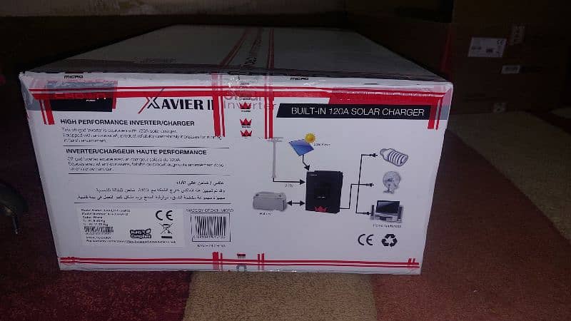 Crown Xavier 3.6kw Brand New available 3