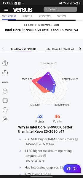 Dell T5600 Xeon E5-2690 Dual processor batter then i9 9Gen 1