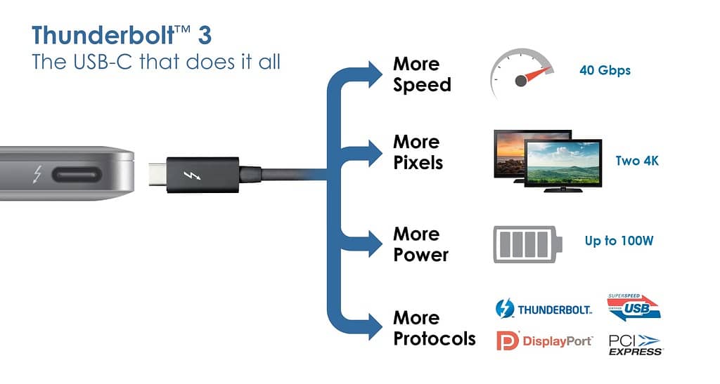 Dell i5 8th Generation 6