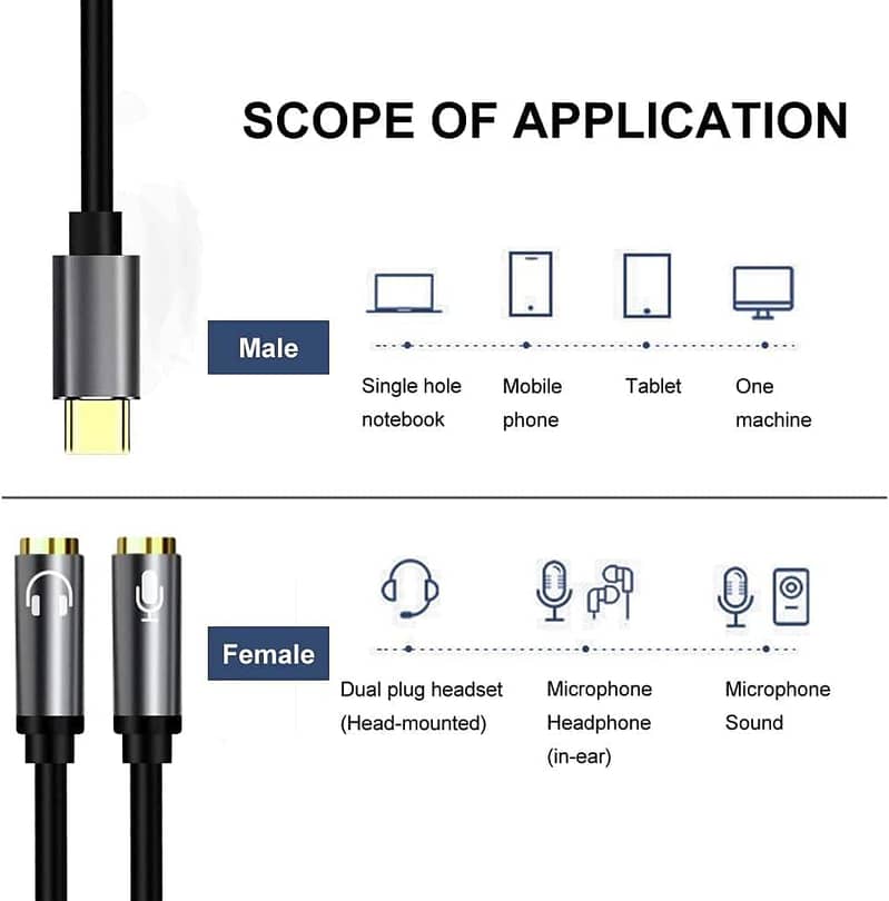 CableCreation Optical Audio Cable 6FT, Slim Optical Cable 13