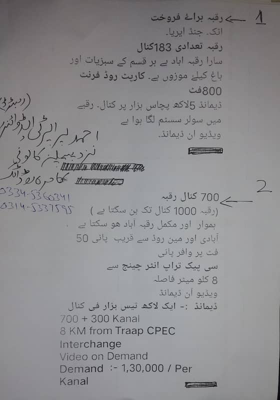 230 Kanal Agriculture Land in District Attock 3