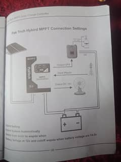 Paktech Solor mppt non hybrid  charge controlor 12/24
