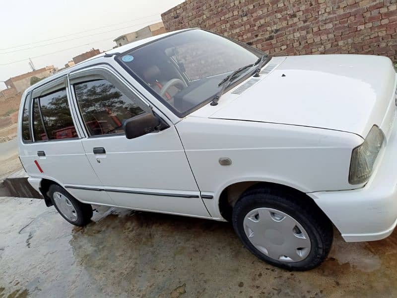 mehran model 19 vxr. Euro 2 0