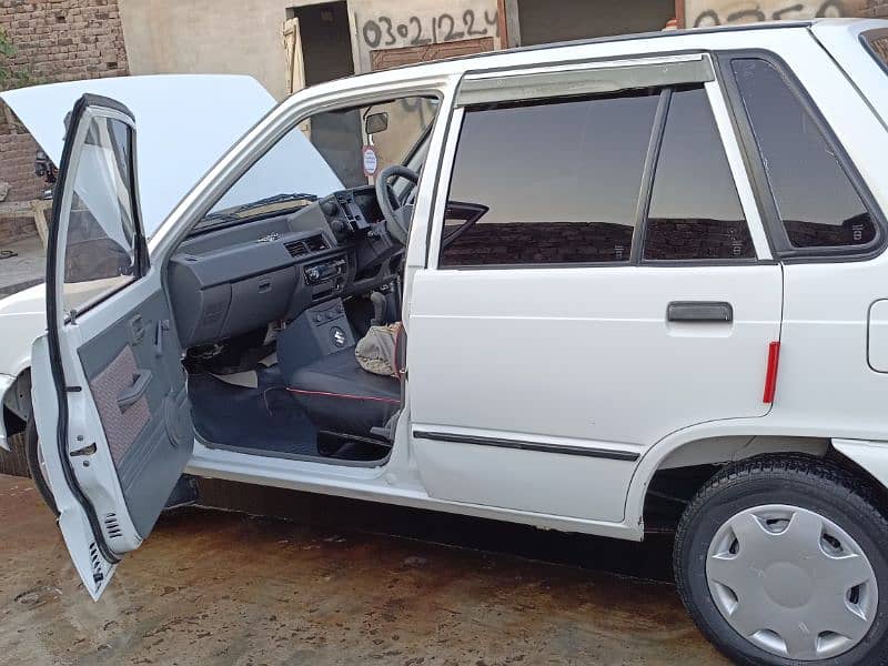 mehran model 19 vxr. Euro 2 3