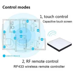 Remote controller home automation 433MHz RF433 Wireless controll