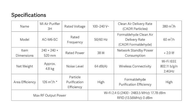 Air purifier 2