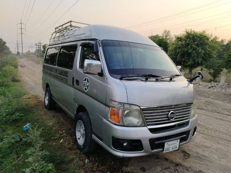 Nissan Carvan van 3