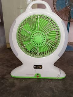 2 pieces of fan