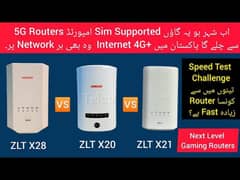 4G + 5G Router with all SIM supported