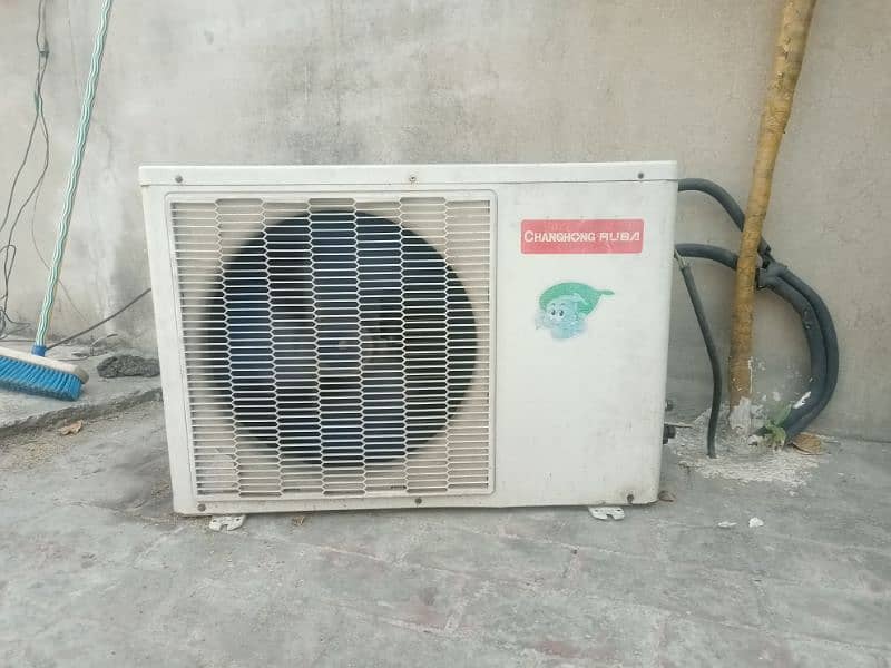 Changhong Ruba Dc inverter 6