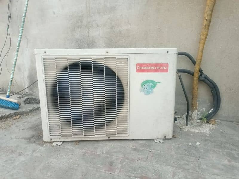 Changhong Ruba Dc inverter 7