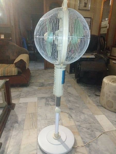 imported fan of sale 0