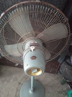 Floor Fan In Used 0