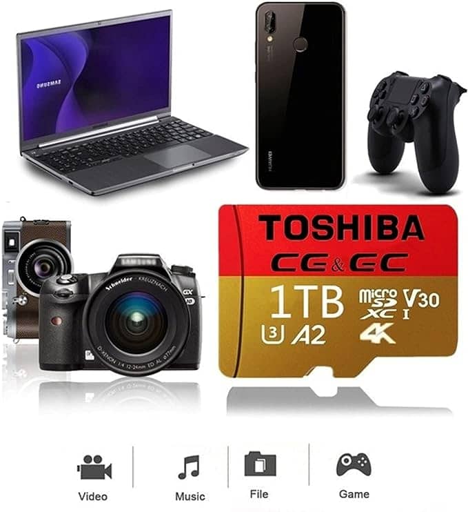 Toshib 1TB Micro SD Card High Speed Class 10 Micro 2