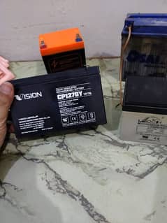 12 wat Battery used normal condition