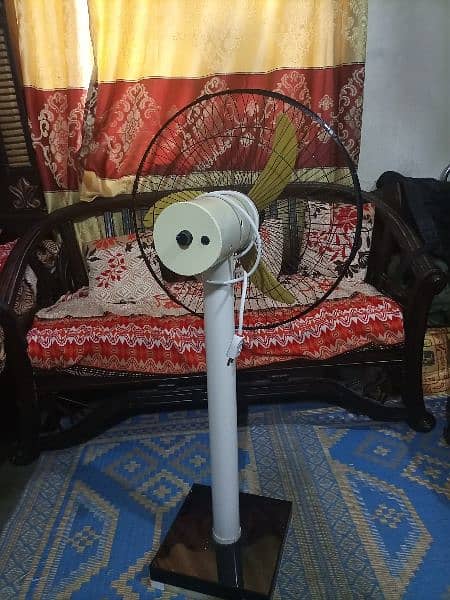 AC 2 DC 12volt fan 2