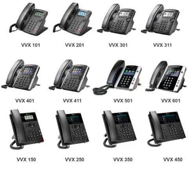 Polycom IP Phones | Cisco | Grnadstream | Fanvil | Yealink 10